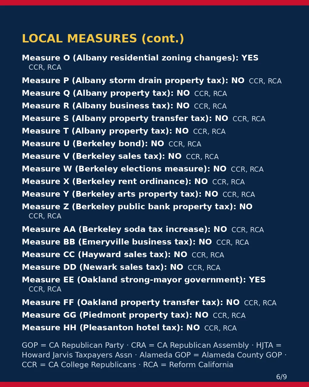 Alameda County, Nov 3, 2026: where conservative groups stand on your ballot. (6/9)