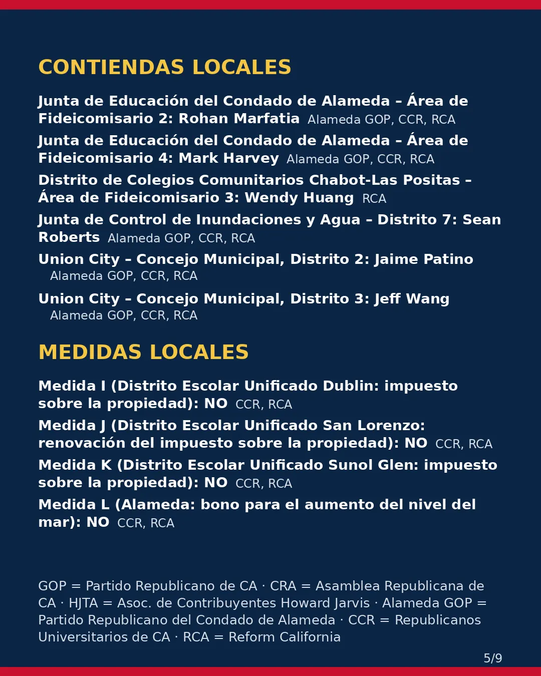 Condado de Alameda, 3 de noviembre de 2026: la postura de los grupos conservadores sobre su boleta. (5/9)
