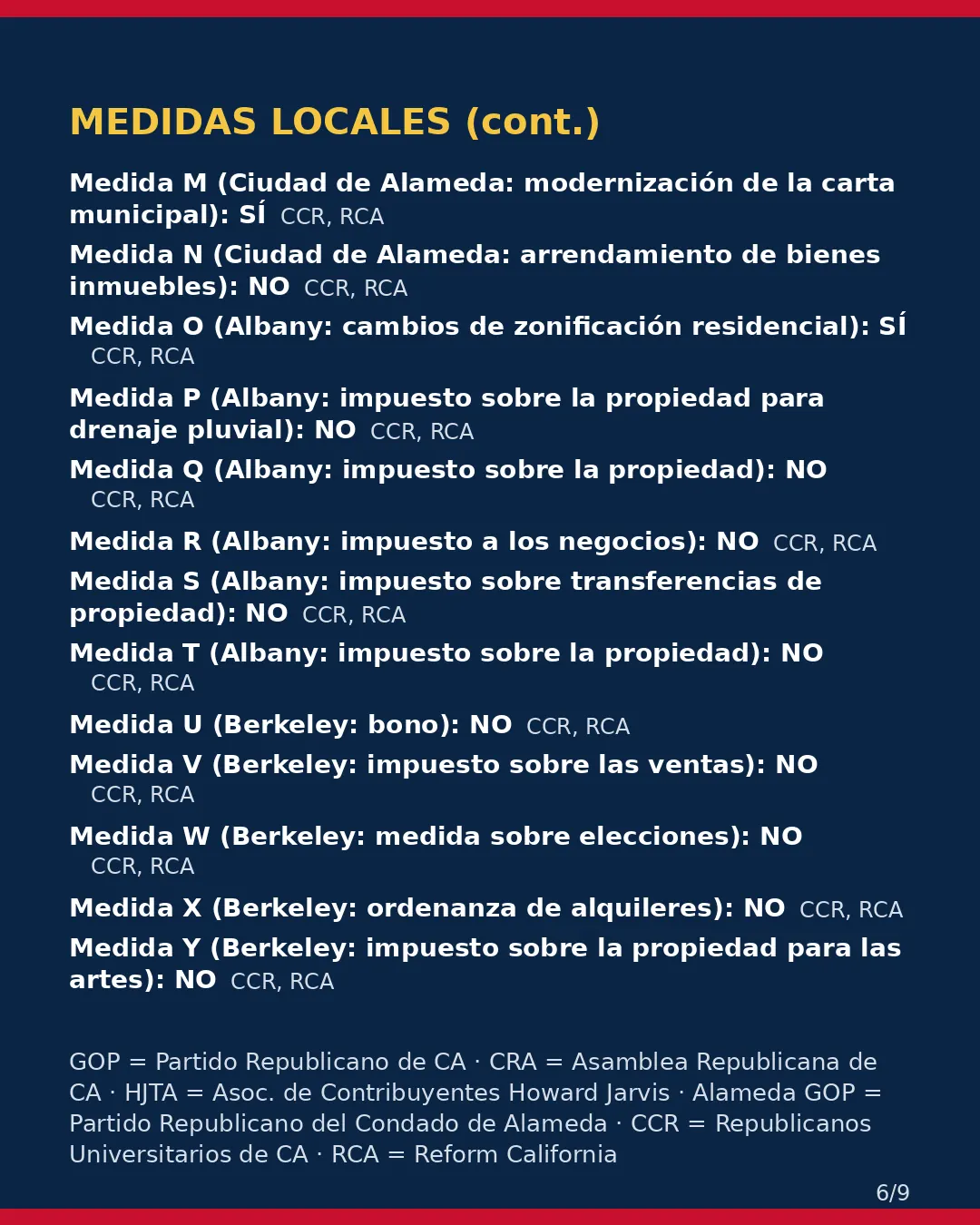 Condado de Alameda, 3 de noviembre de 2026: la postura de los grupos conservadores sobre su boleta. (6/9)