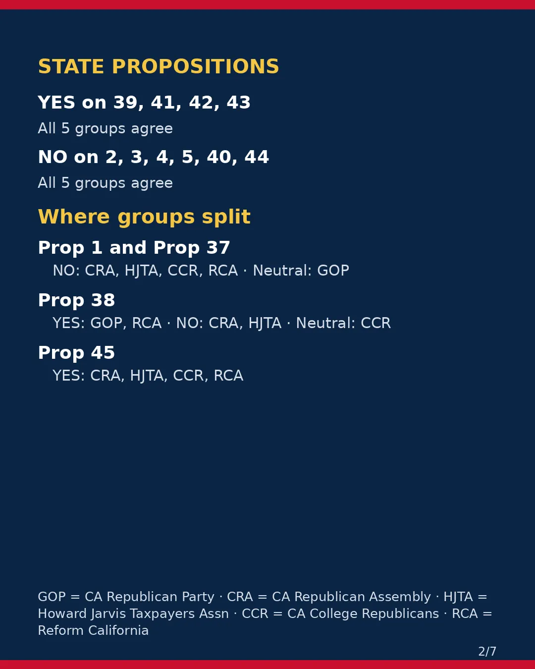 Alpine County, Nov 3, 2026: where conservative groups stand on your ballot. (2/7)