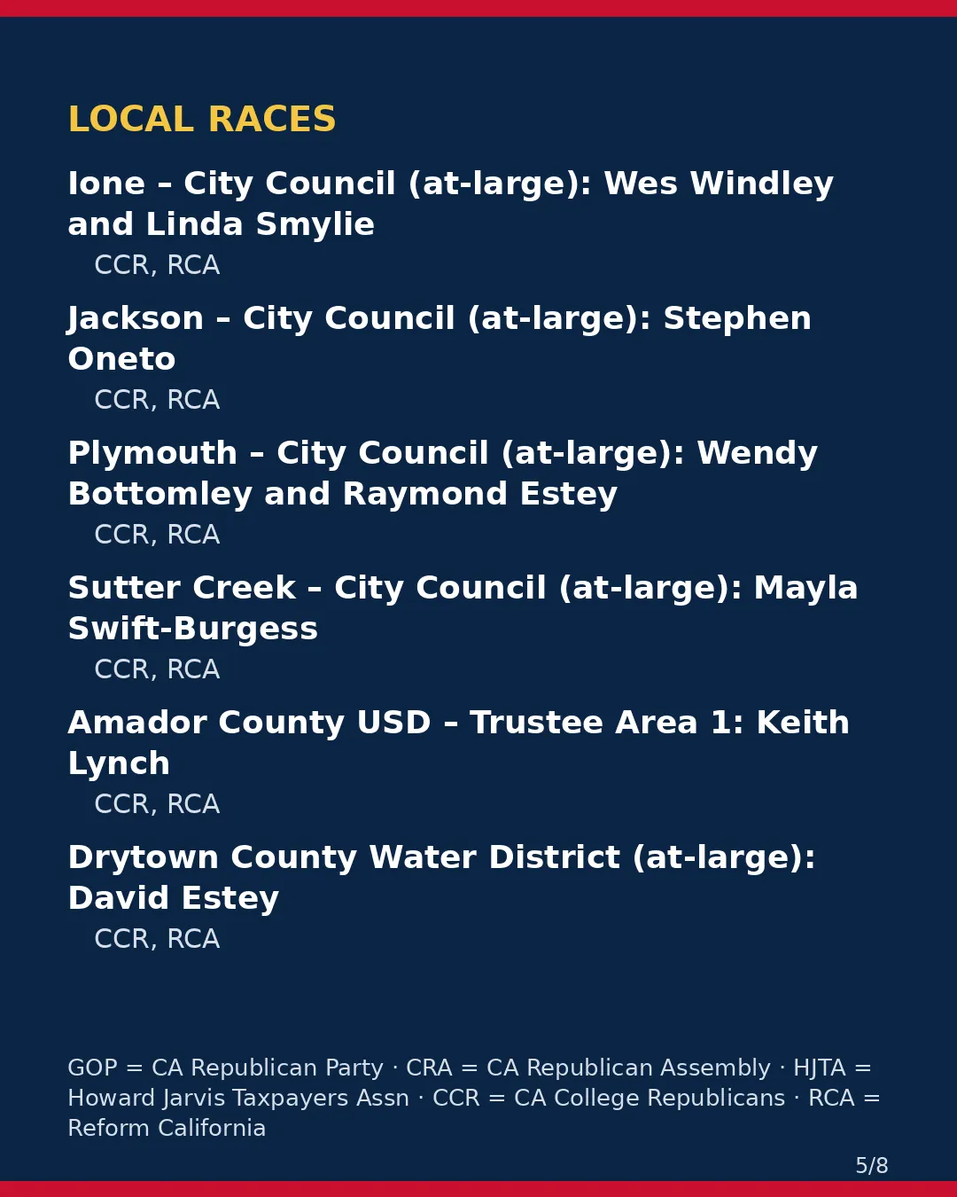 Amador County, Nov 3, 2026: where conservative groups stand on your ballot. (5/8)