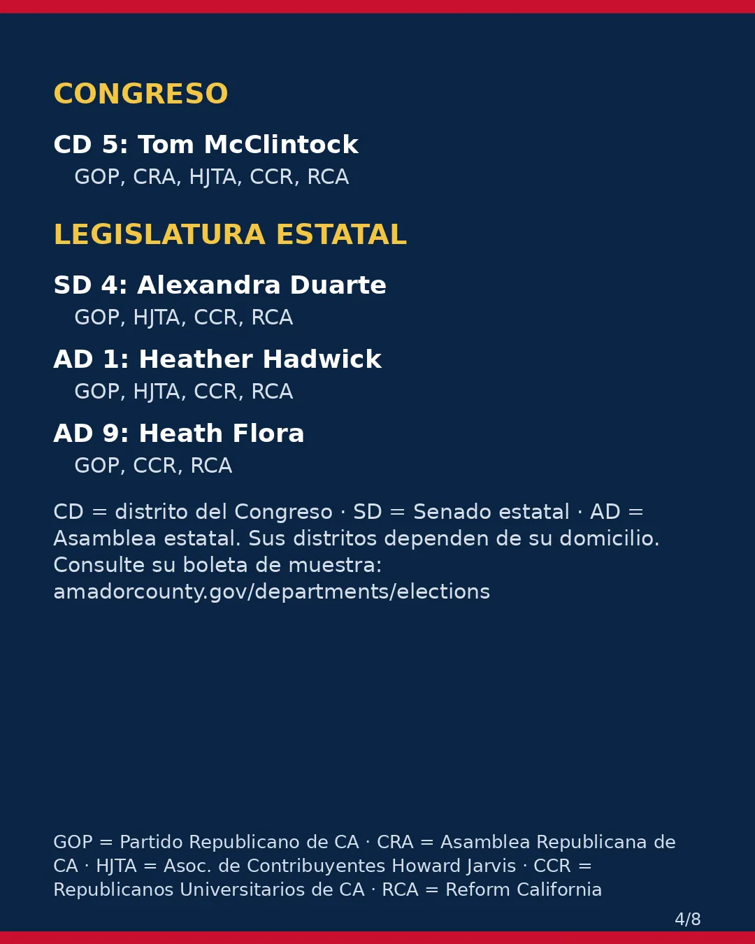 Condado de Amador, 3 de noviembre de 2026: la postura de los grupos conservadores sobre su boleta. (4/8)