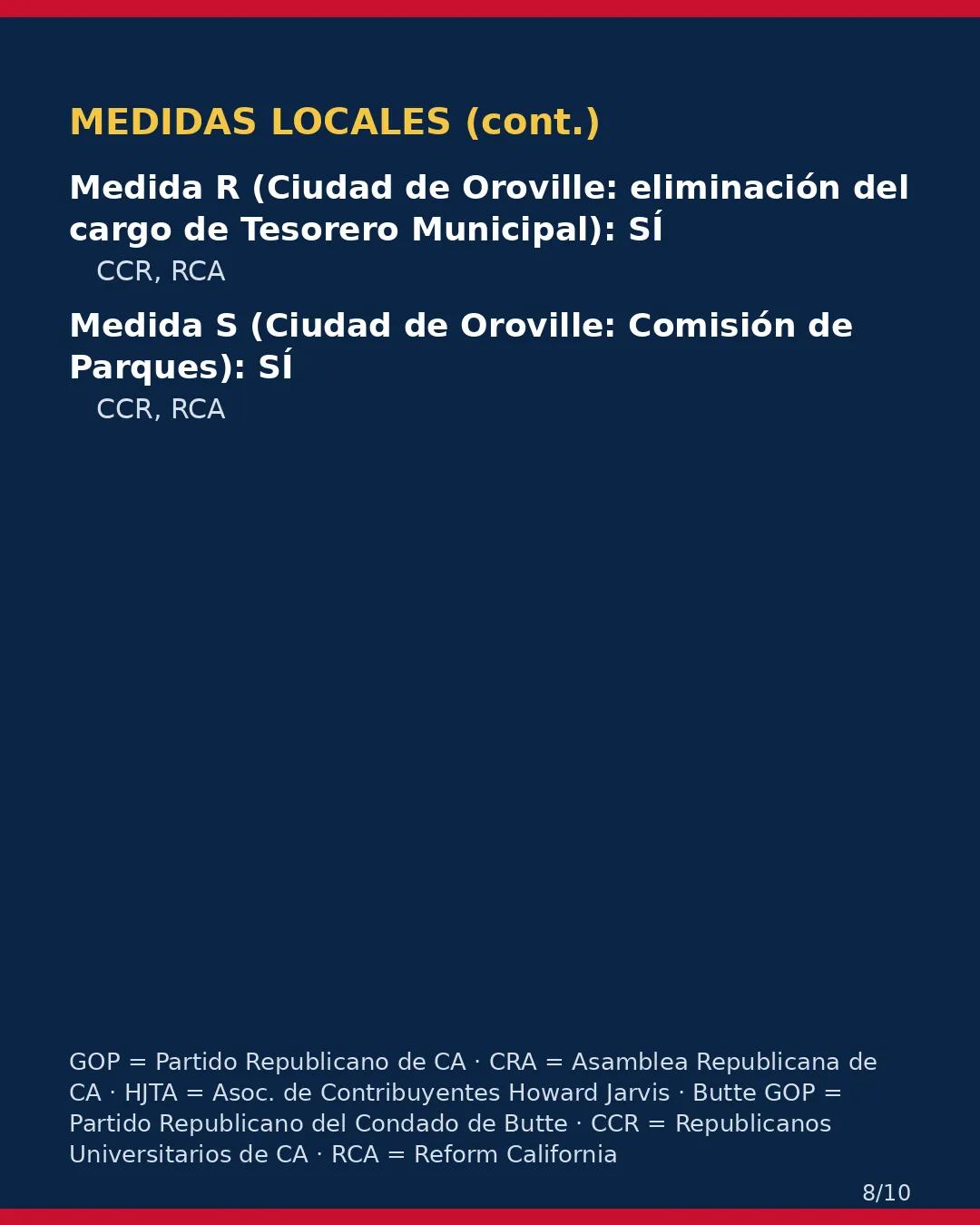 Condado de Butte, 3 de noviembre de 2026: la postura de los grupos conservadores sobre su boleta. (8/10)