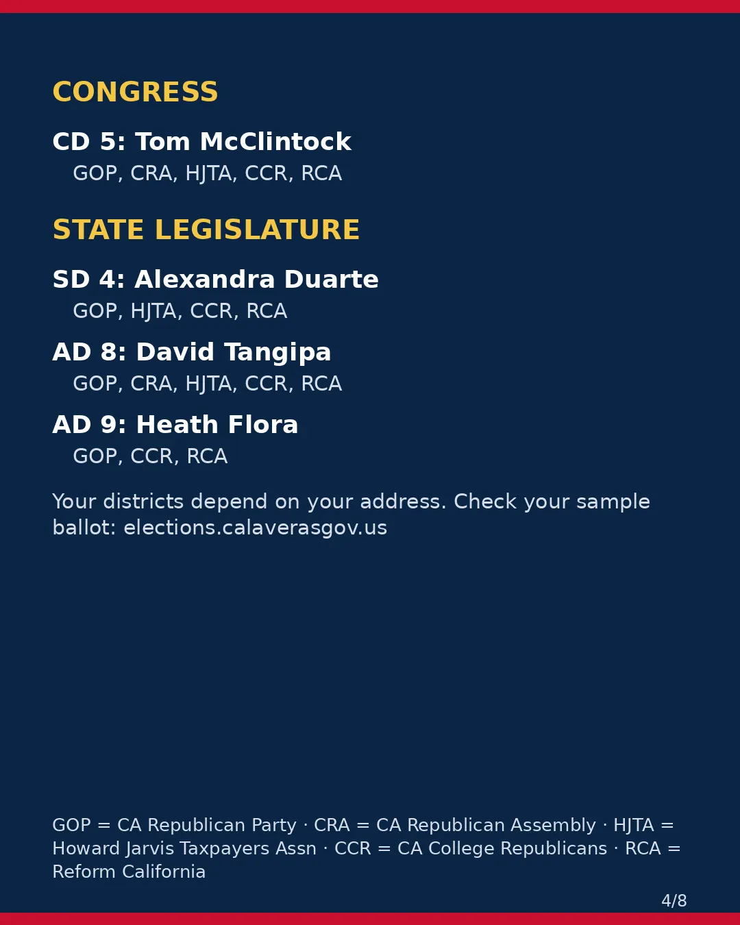 Calaveras County, Nov 3, 2026: where conservative groups stand on your ballot. (4/8)