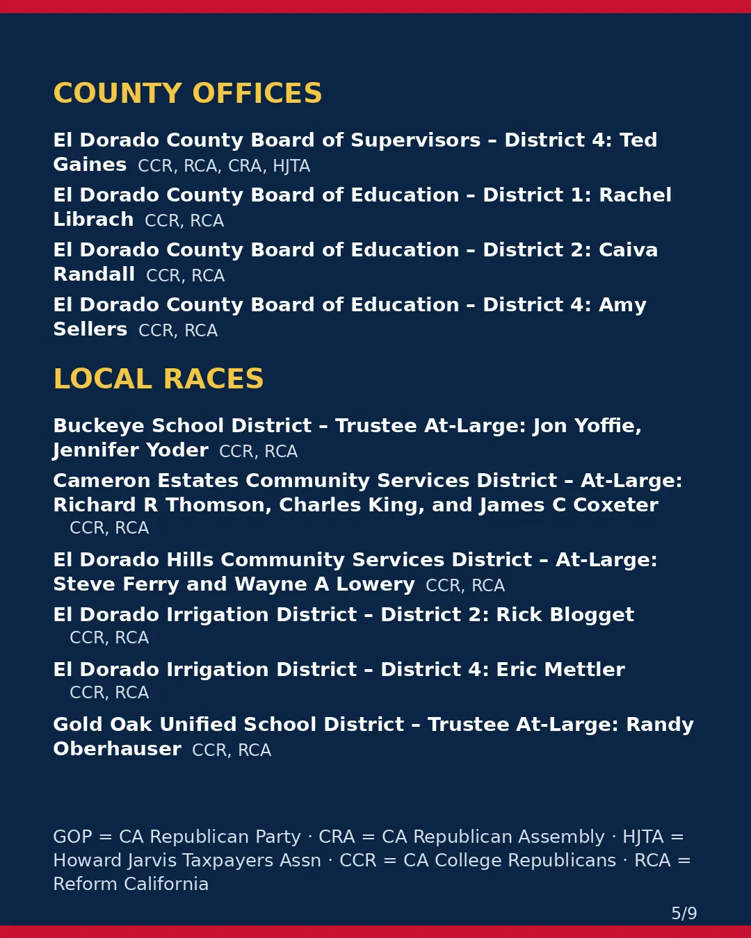 El Dorado County, Nov 3, 2026: where conservative groups stand on your ballot. (5/9)