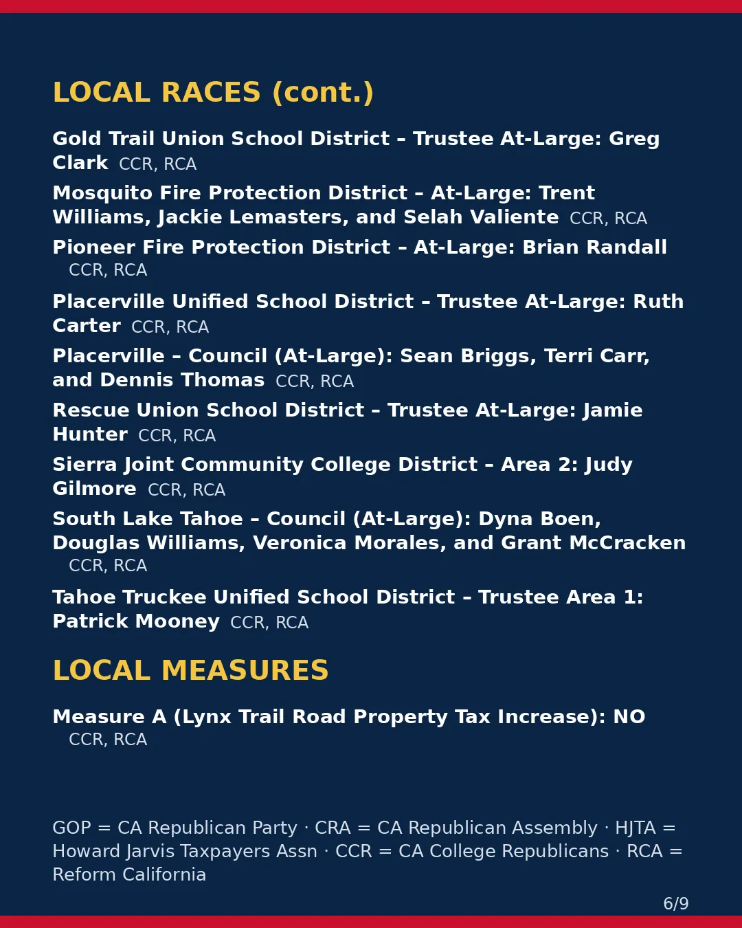 El Dorado County, Nov 3, 2026: where conservative groups stand on your ballot. (6/9)