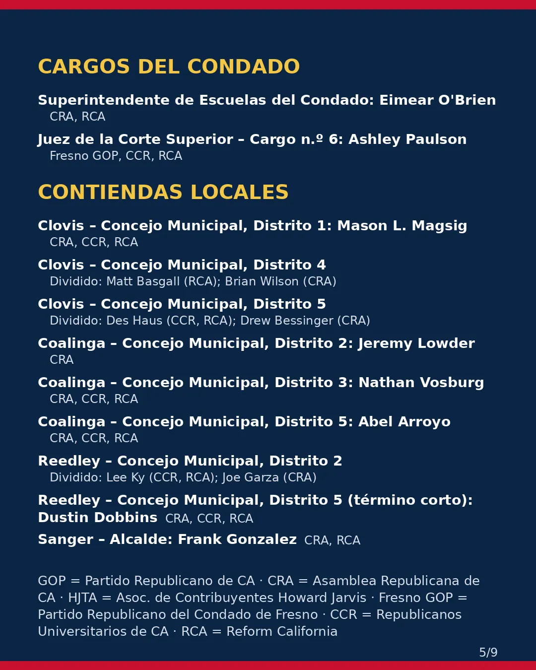 Condado de Fresno, 3 de noviembre de 2026: la postura de los grupos conservadores sobre su boleta. (5/9)