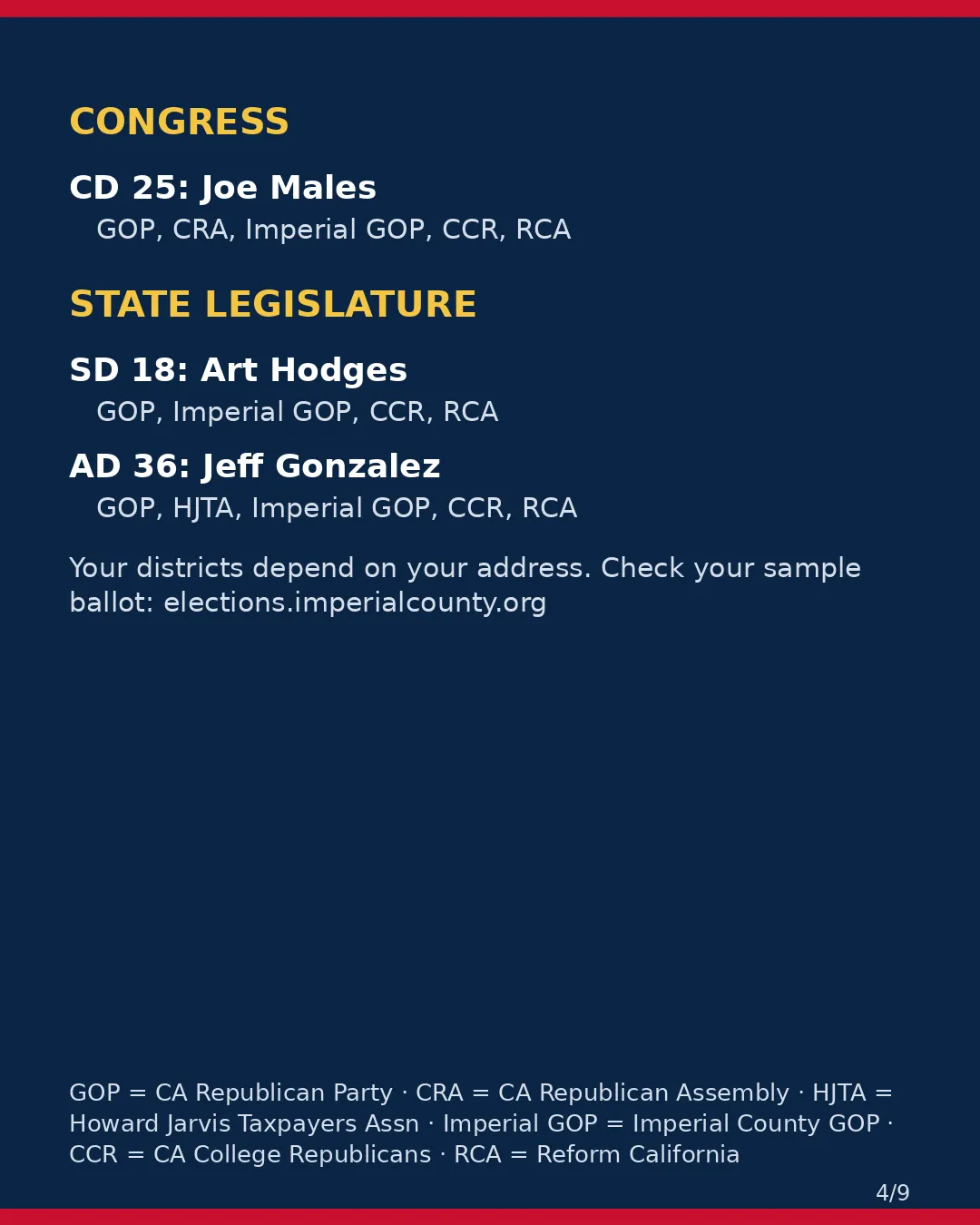 Imperial County, Nov 3, 2026: where conservative groups stand on your ballot. (4/9)