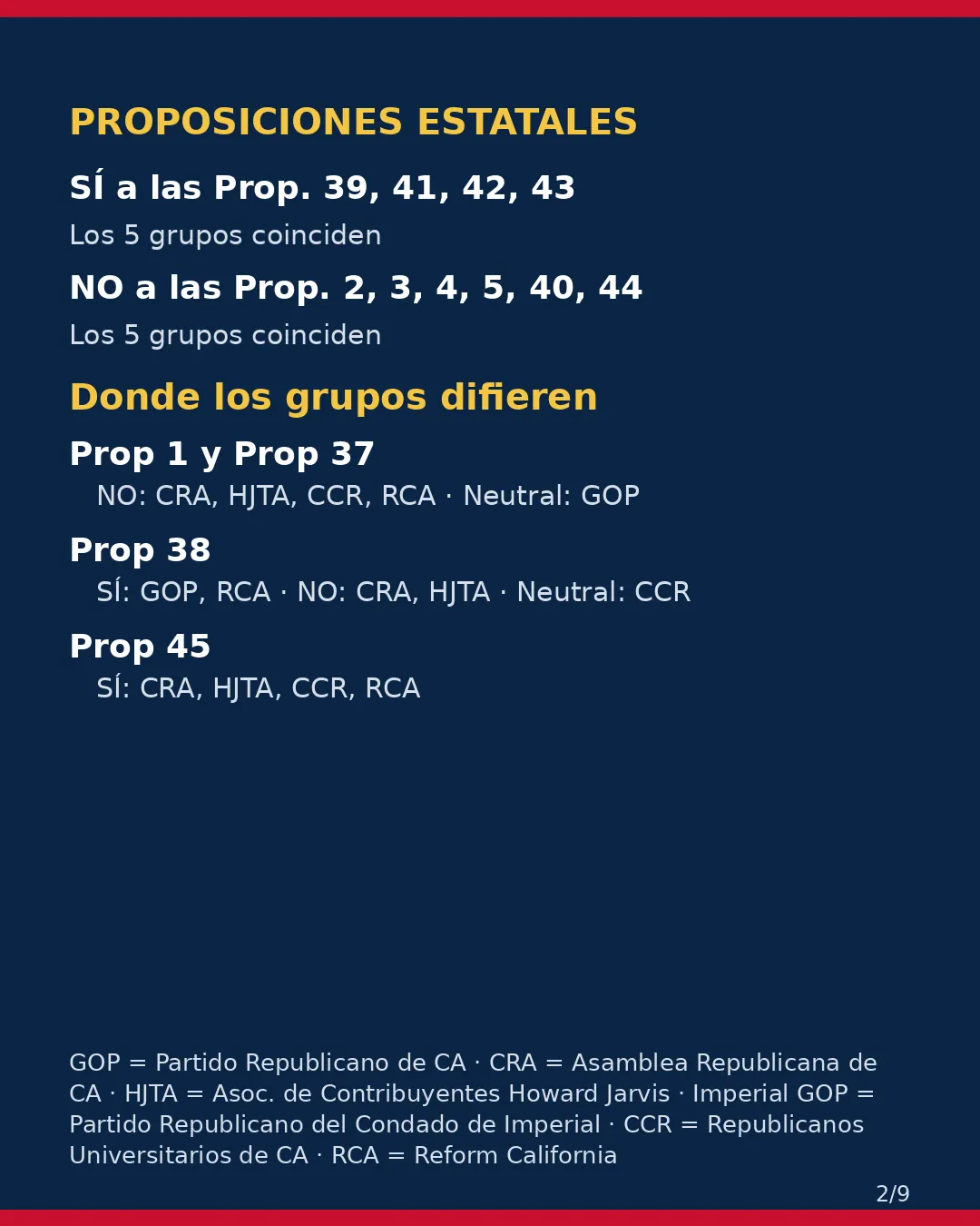 Condado de Imperial, 3 de noviembre de 2026: la postura de los grupos conservadores sobre su boleta. (2/9)