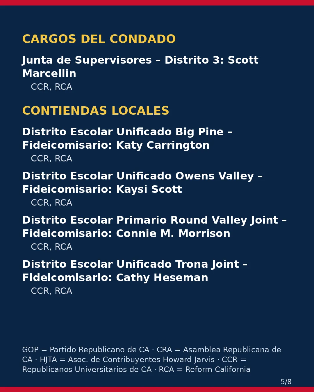 Condado de Inyo, 3 de noviembre de 2026: la postura de los grupos conservadores sobre su boleta. (5/8)