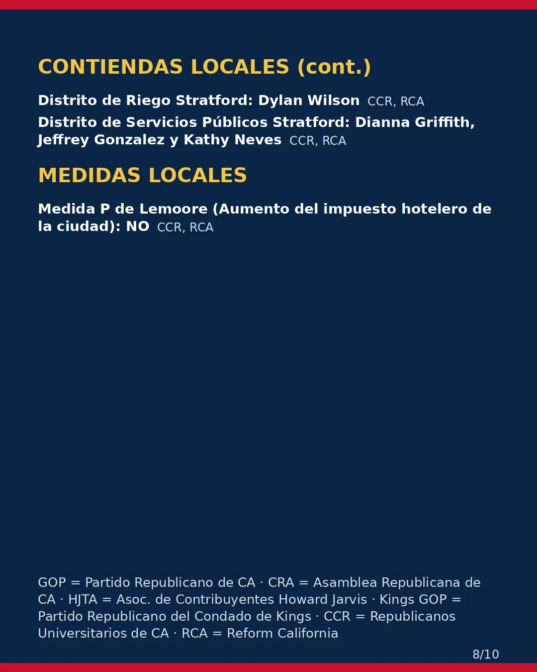Condado de Kings, 3 de noviembre de 2026: la postura de los grupos conservadores sobre su boleta. (8/10)