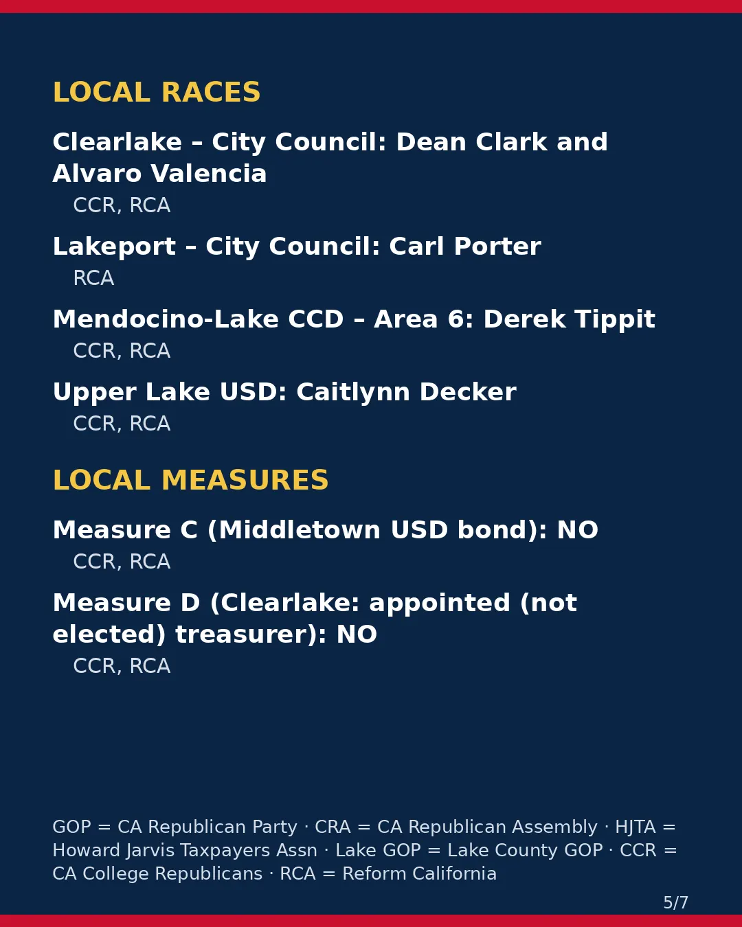 Lake County, Nov 3, 2026: where conservative groups stand on your ballot. (5/7)