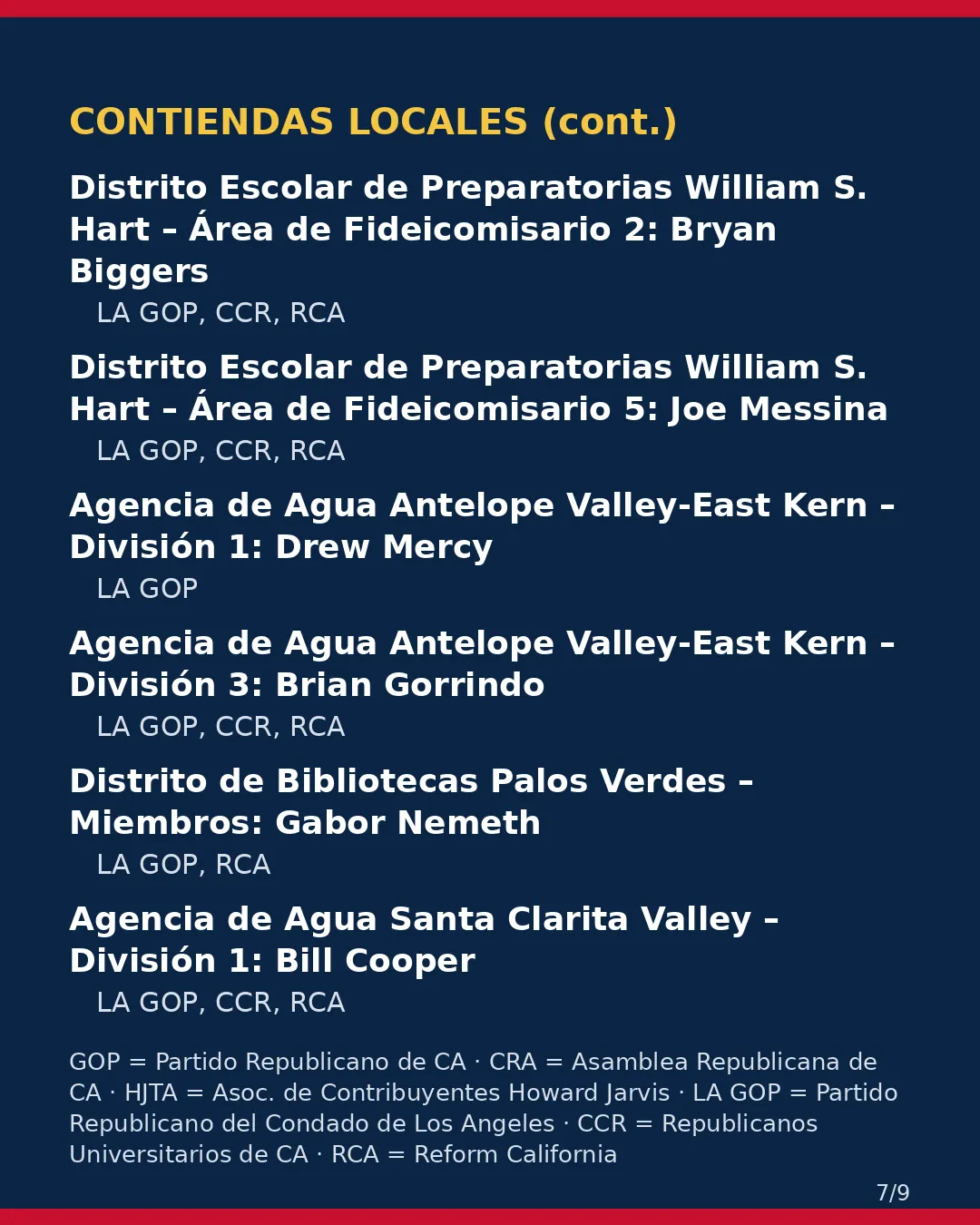 Condado de Los Angeles, 3 de noviembre de 2026 — Parte 2: contiendas locales. (7/9)