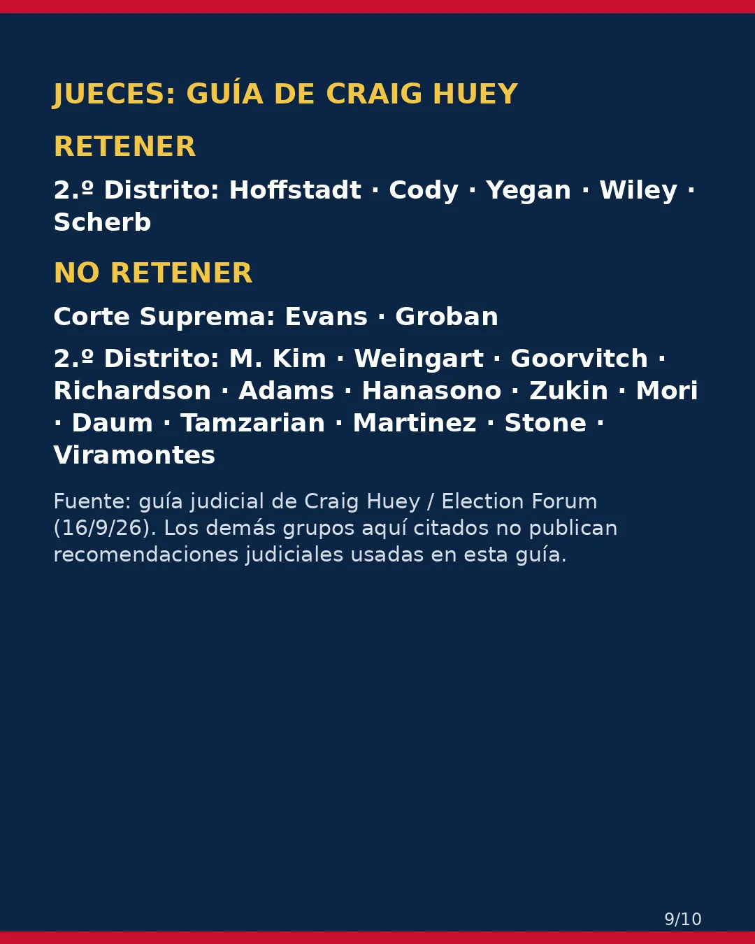 Condado de Los Angeles, 3 de noviembre de 2026: la postura de los grupos conservadores sobre su boleta. (9/10)