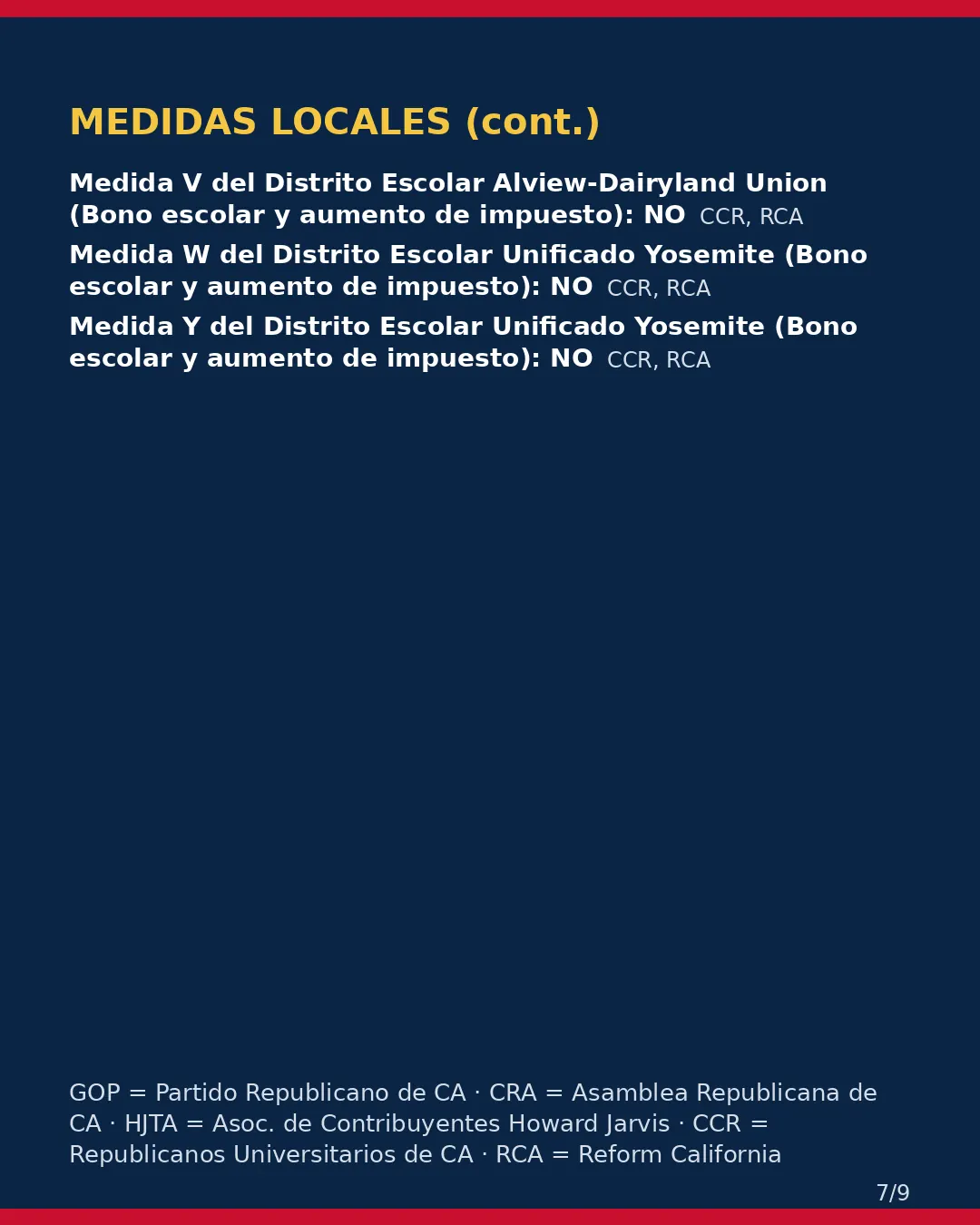 Condado de Madera, 3 de noviembre de 2026: la postura de los grupos conservadores sobre su boleta. (7/9)