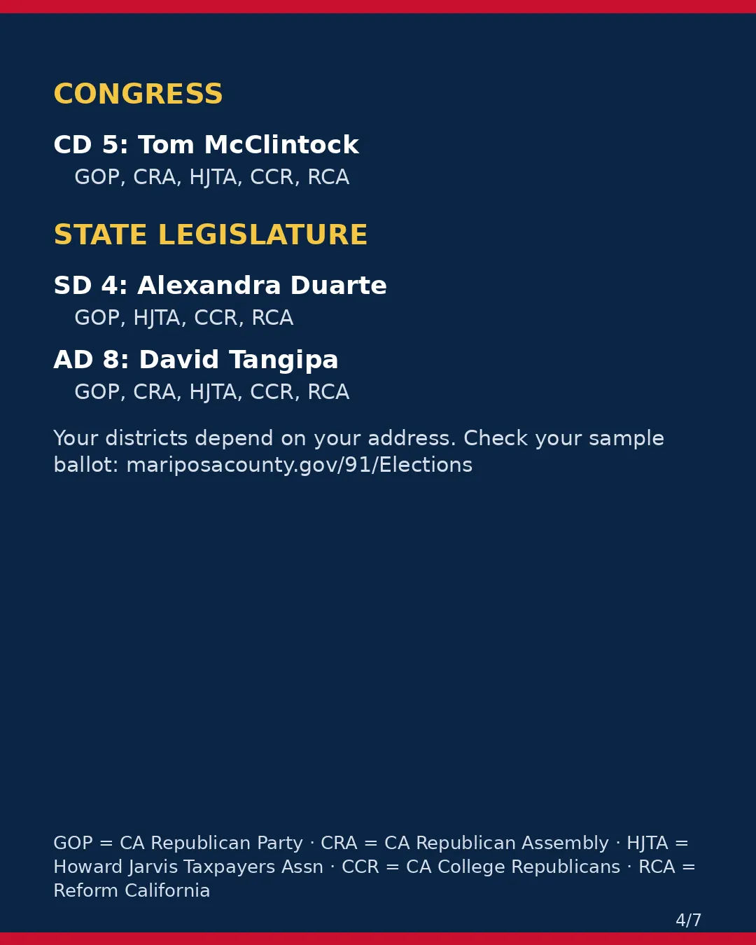 Mariposa County, Nov 3, 2026: where conservative groups stand on your ballot. (4/7)