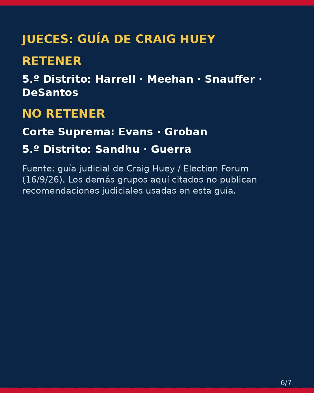 Condado de Mariposa, 3 de noviembre de 2026: la postura de los grupos conservadores sobre su boleta. (6/7)