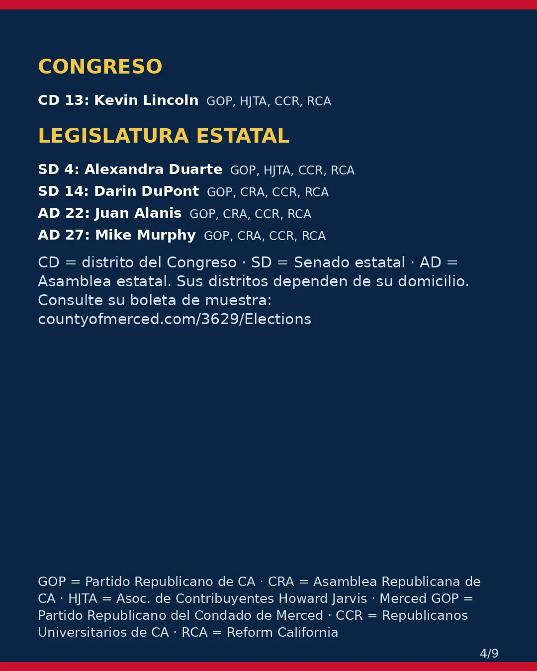 Condado de Merced, 3 de noviembre de 2026: la postura de los grupos conservadores sobre su boleta. (4/9)