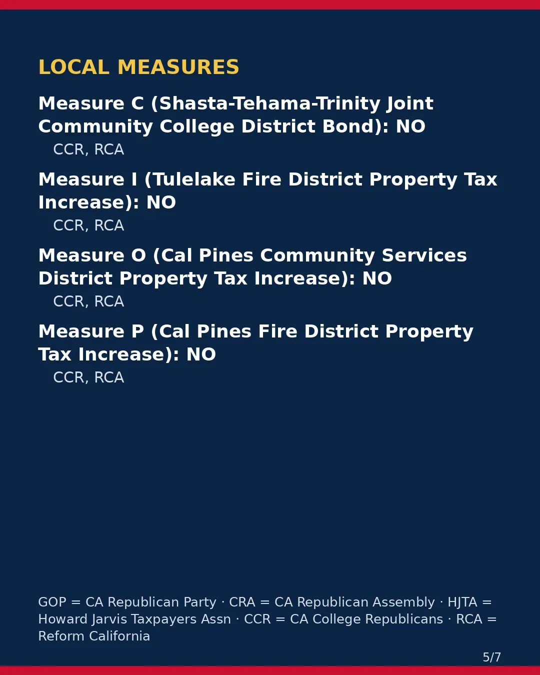 Modoc County, Nov 3, 2026: where conservative groups stand on your ballot. (5/7)