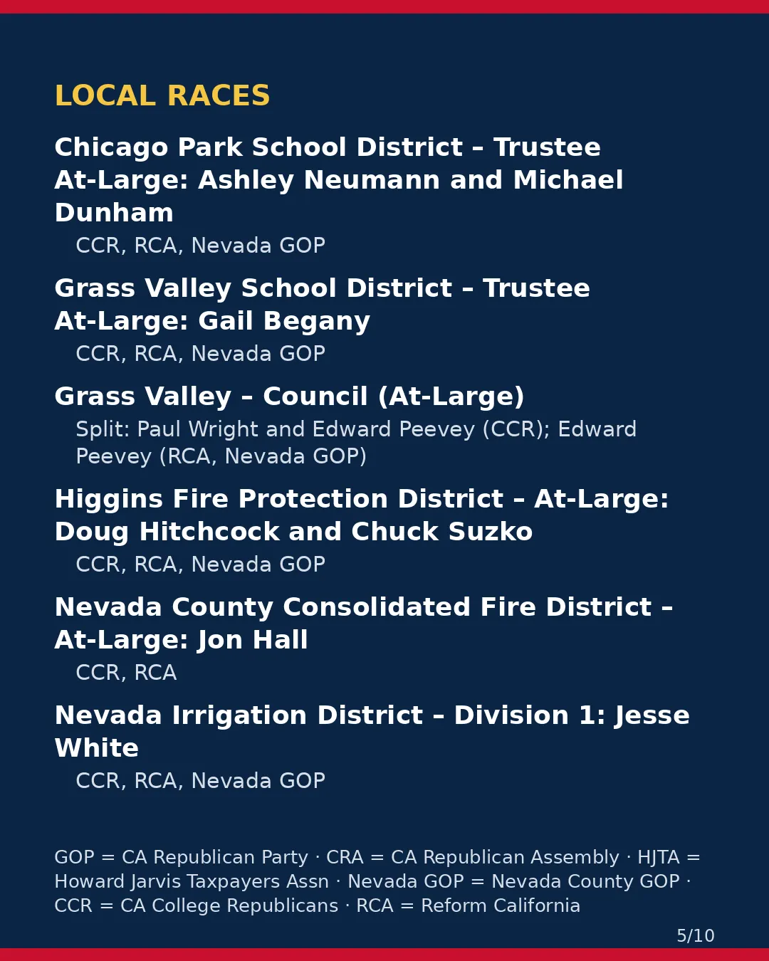 Nevada County, Nov 3, 2026: where conservative groups stand on your ballot. (5/10)