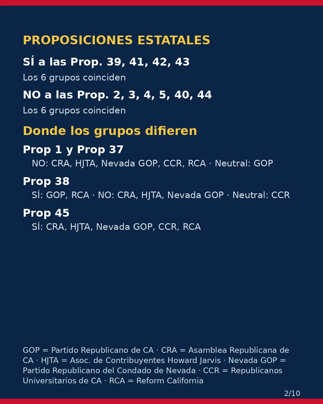 Condado de Nevada, 3 de noviembre de 2026: la postura de los grupos conservadores sobre su boleta. (2/10)