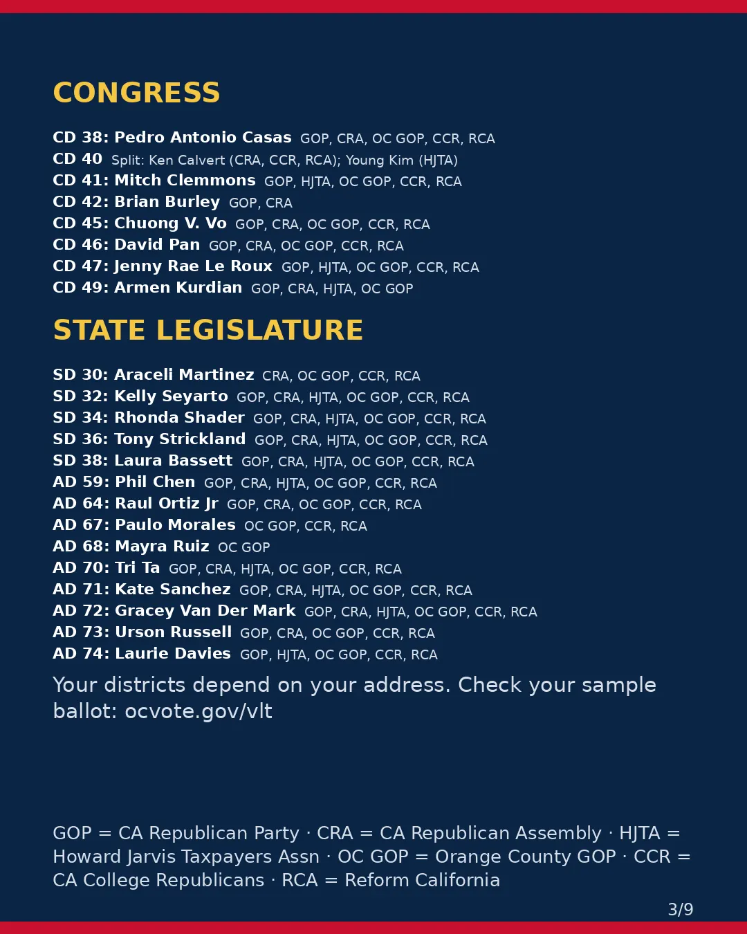 Orange County, Nov 3, 2026: where conservative groups stand on your ballot. (3/9)