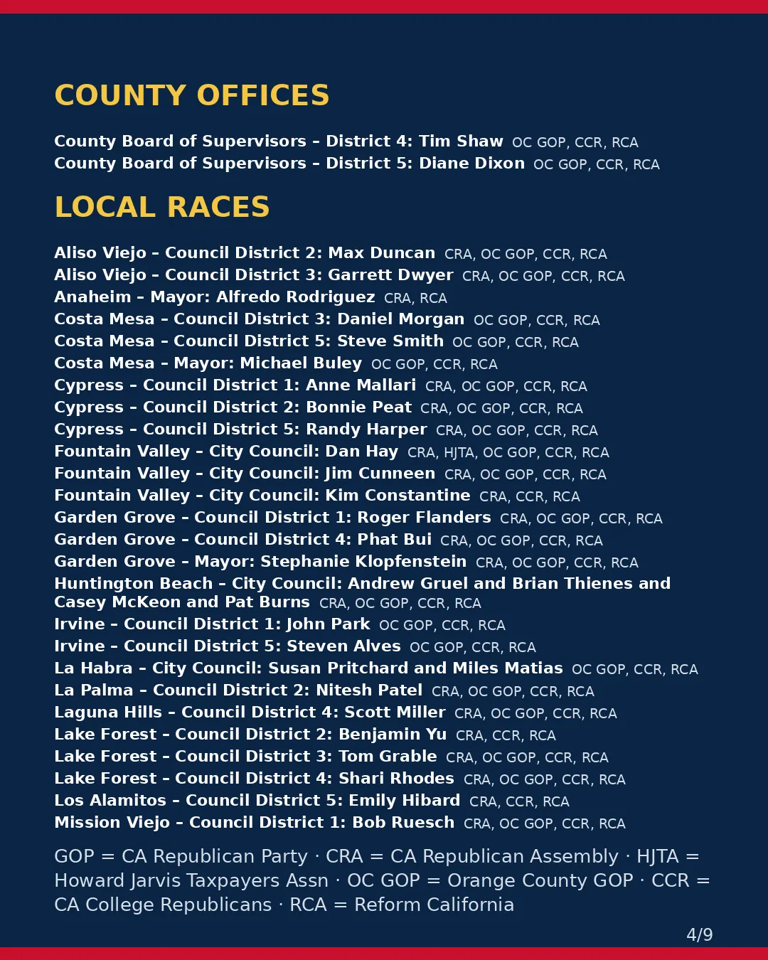 Orange County, Nov 3, 2026: where conservative groups stand on your ballot. (4/9)