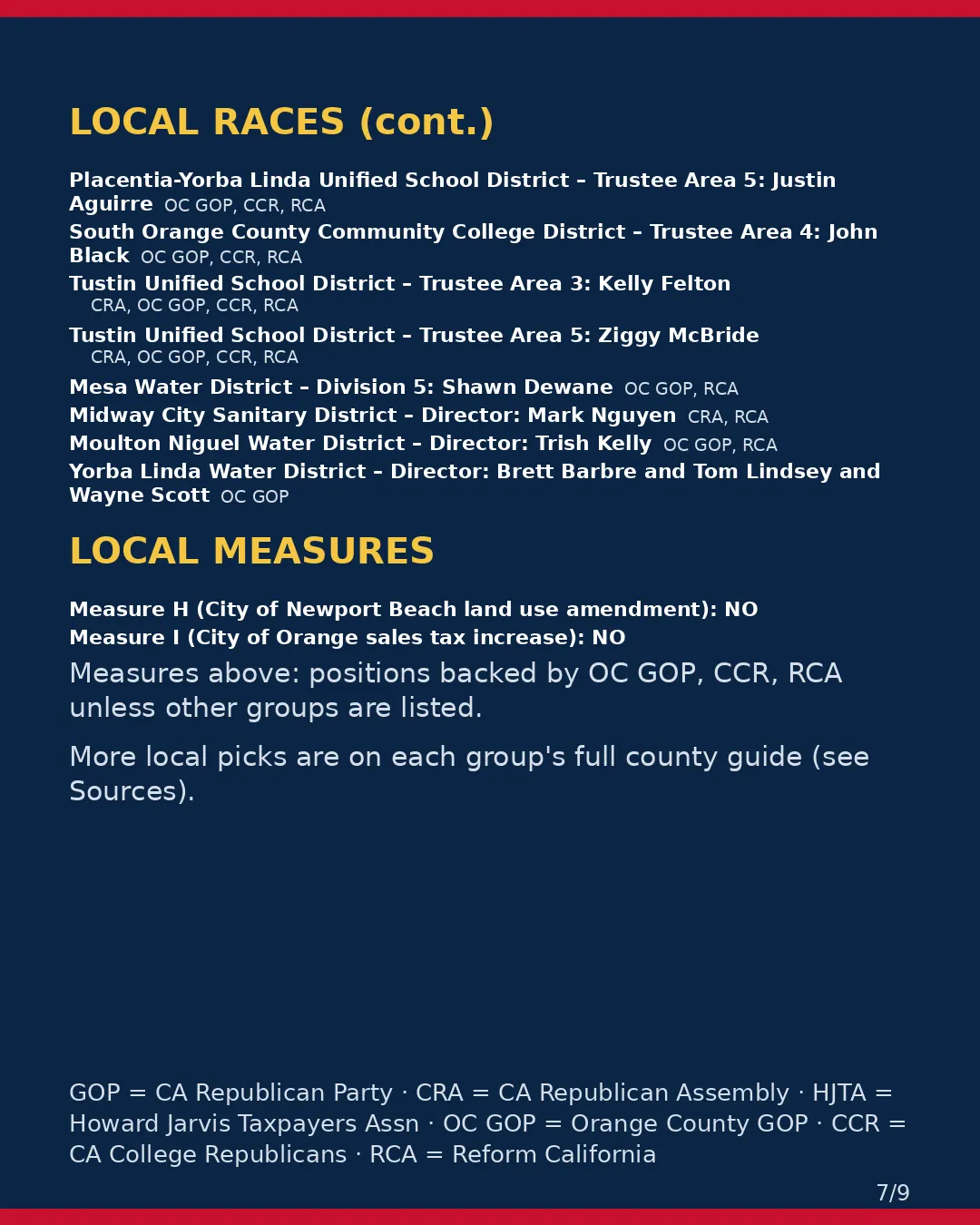 Orange County, Nov 3, 2026: where conservative groups stand on your ballot. (7/9)