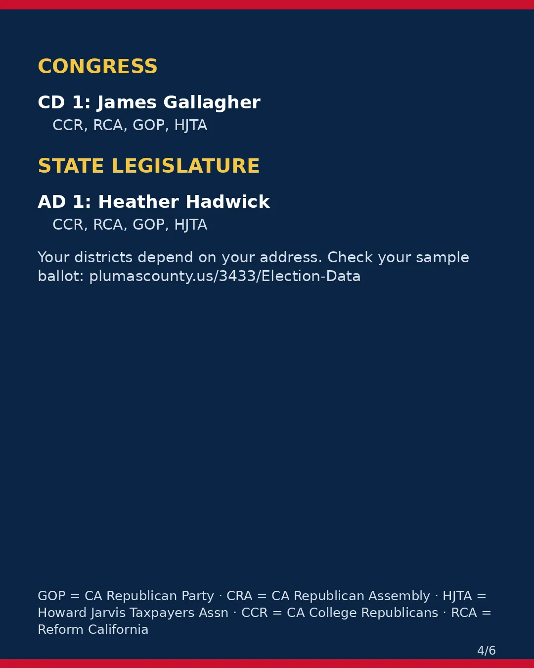 Plumas County, Nov 3, 2026: where conservative groups stand on your ballot. (4/6)