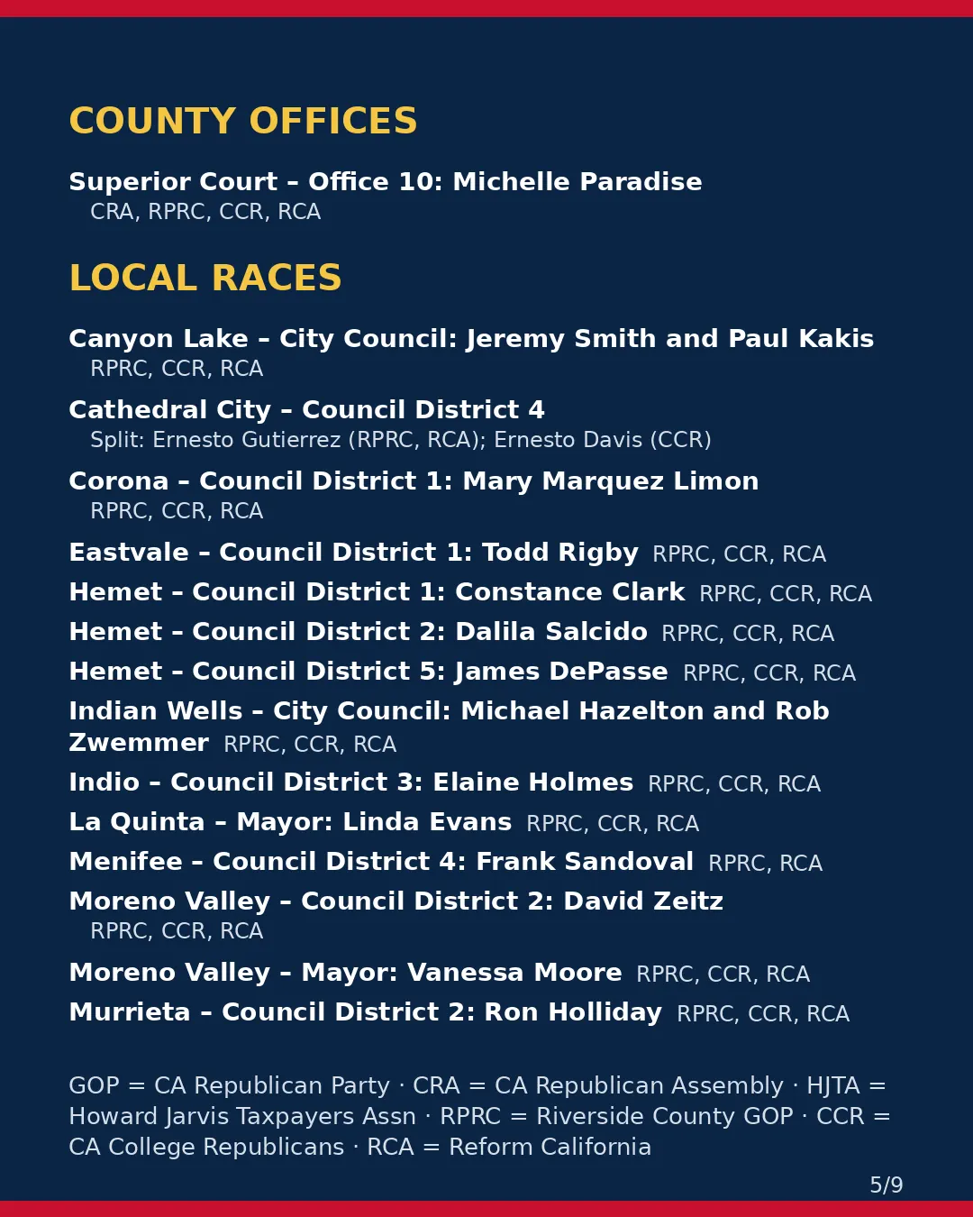 Riverside County, Nov 3, 2026: where conservative groups stand on your ballot. (5/9)