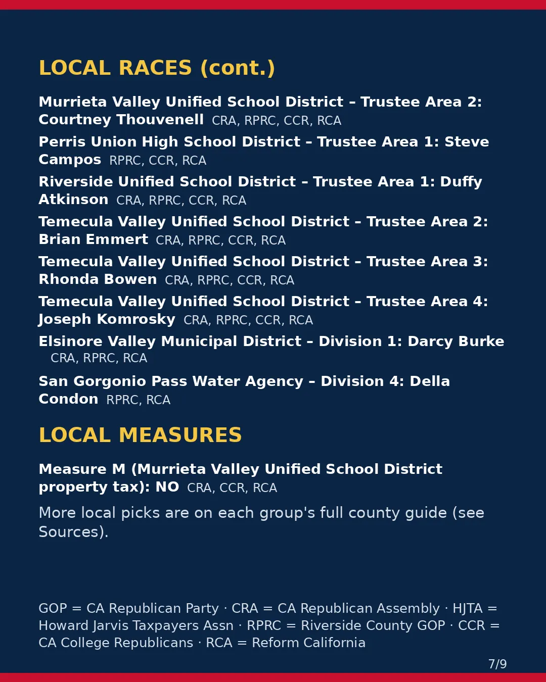 Riverside County, Nov 3, 2026: where conservative groups stand on your ballot. (7/9)