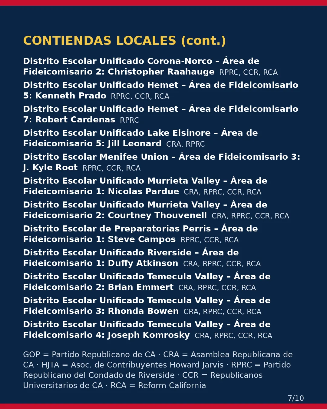 Condado de Riverside, 3 de noviembre de 2026: la postura de los grupos conservadores sobre su boleta. (7/10)
