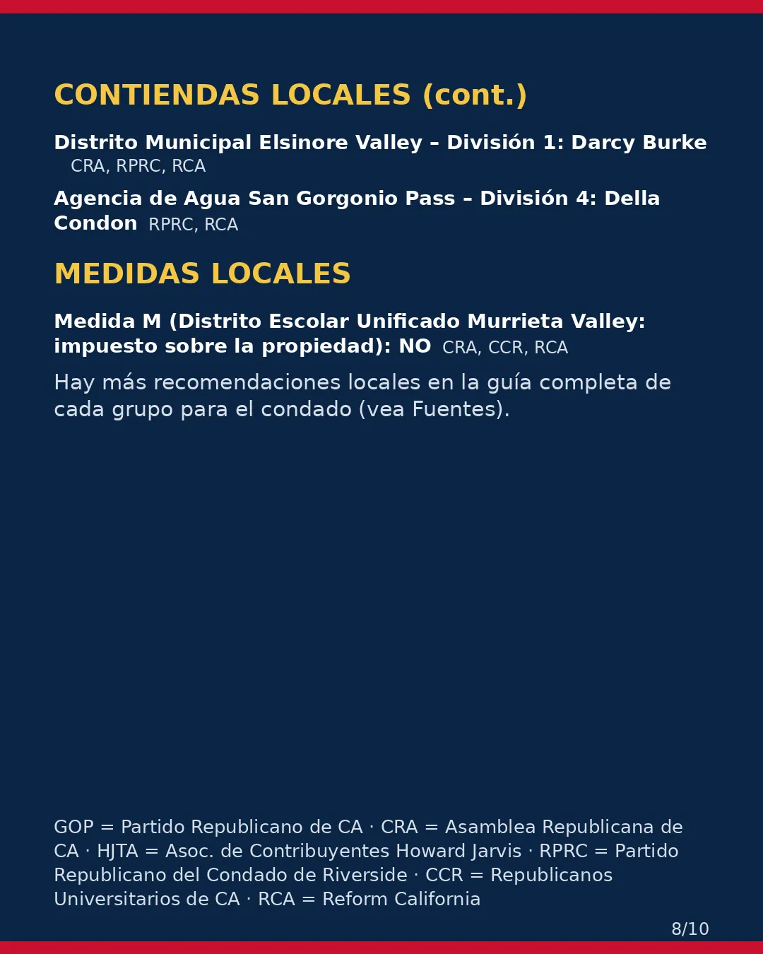 Condado de Riverside, 3 de noviembre de 2026: la postura de los grupos conservadores sobre su boleta. (8/10)
