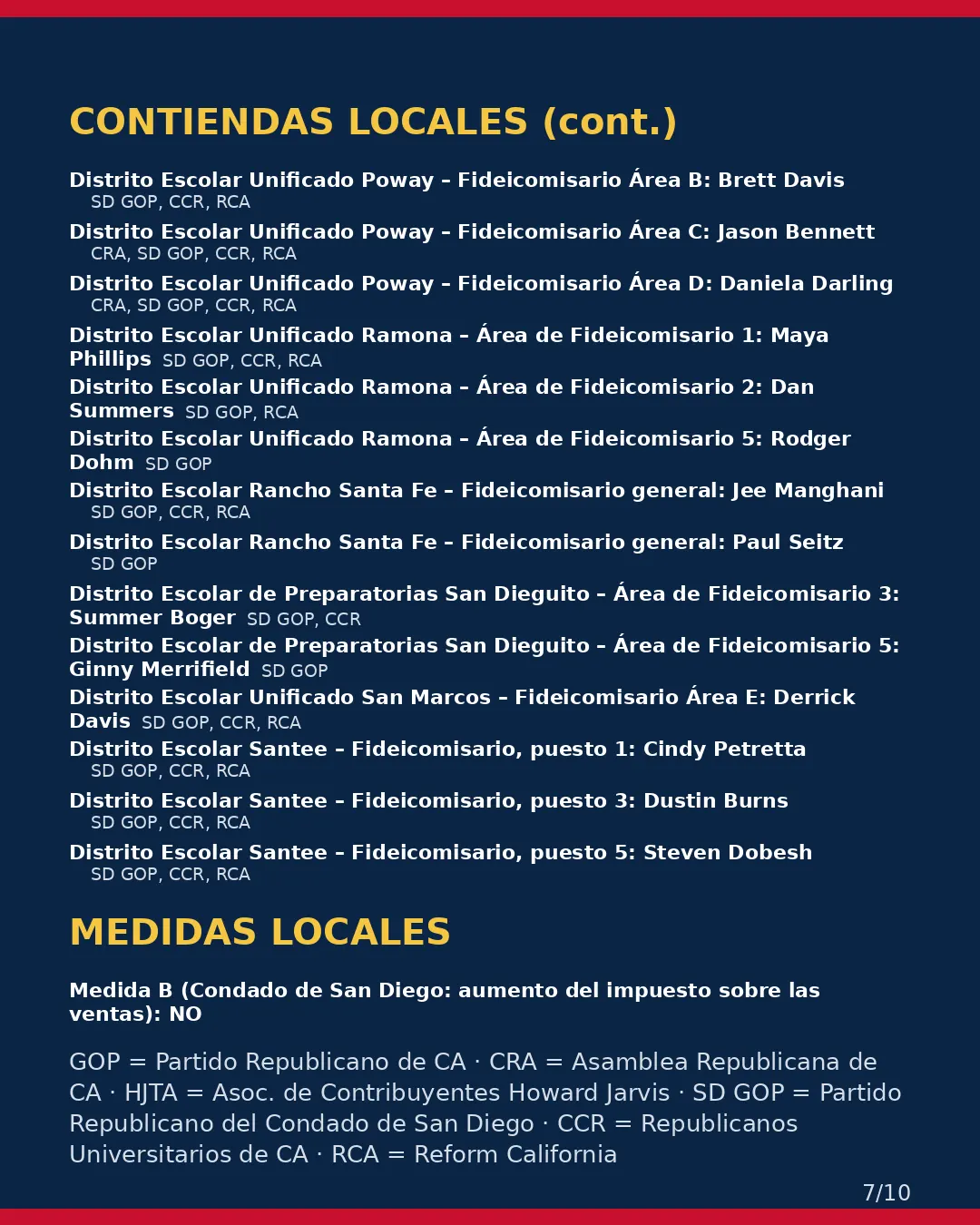 Condado de San Diego, 3 de noviembre de 2026: la postura de los grupos conservadores sobre su boleta. (7/10)