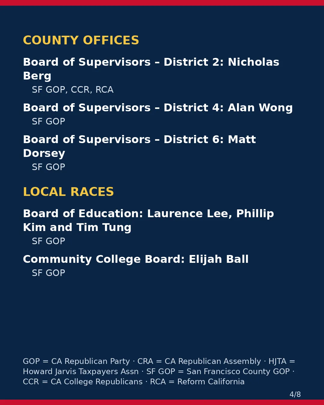 San Francisco County, Nov 3, 2026: where conservative groups stand on your ballot. (4/8)