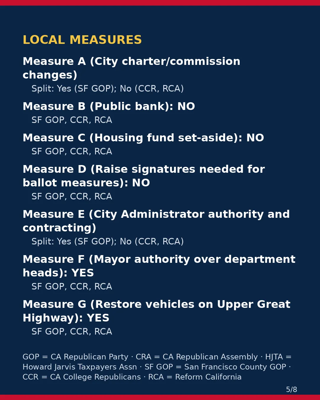 San Francisco County, Nov 3, 2026: where conservative groups stand on your ballot. (5/8)
