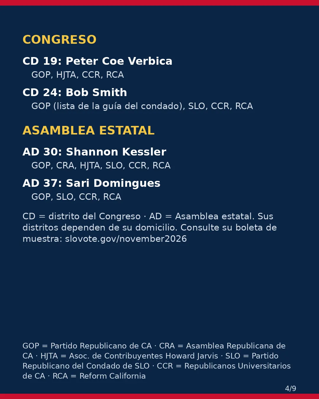 Condado de SLO, 3 de noviembre de 2026: la postura de los grupos conservadores sobre su boleta. (4/9)