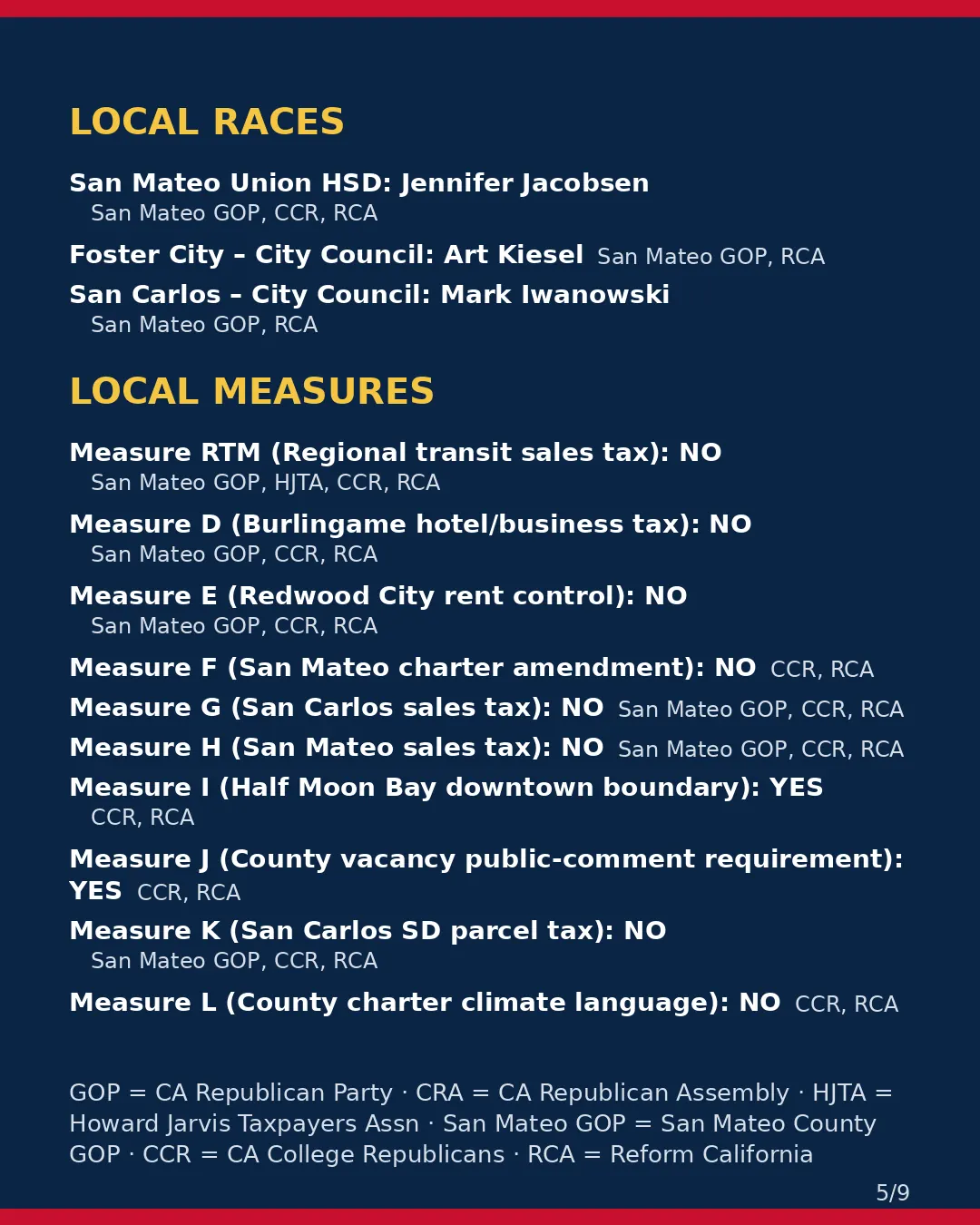 San Mateo County, Nov 3, 2026: where conservative groups stand on your ballot. (5/9)