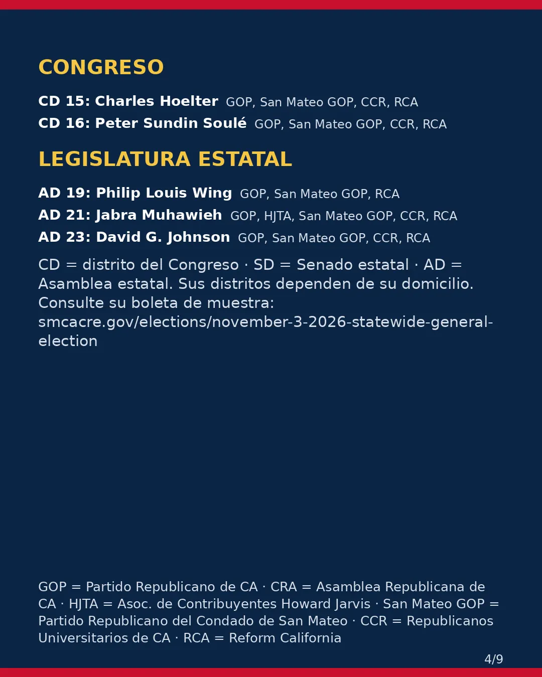 Condado de San Mateo, 3 de noviembre de 2026: la postura de los grupos conservadores sobre su boleta. (4/9)
