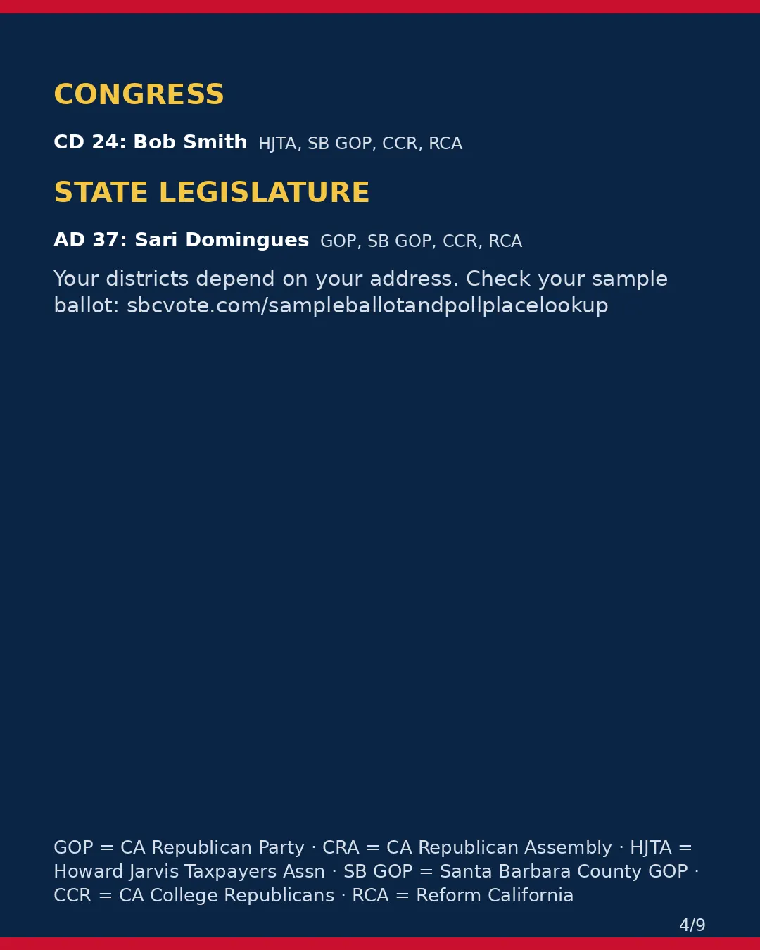 Santa Barbara County, Nov 3, 2026: where conservative groups stand on your ballot. (4/9)