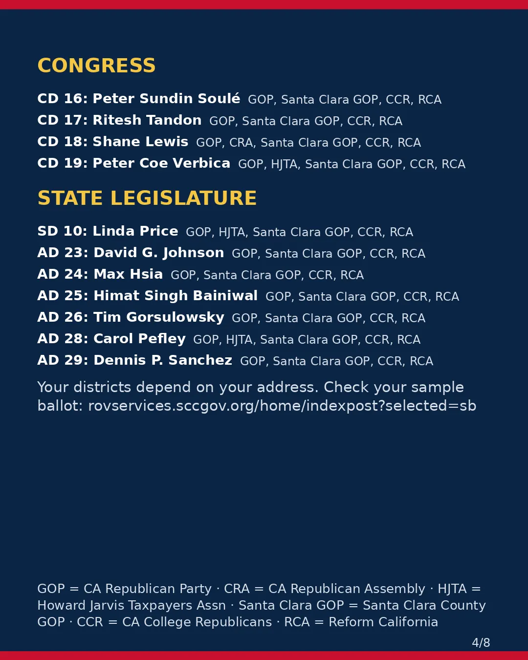 Santa Clara County, Nov 3, 2026: where conservative groups stand on your ballot. (4/8)