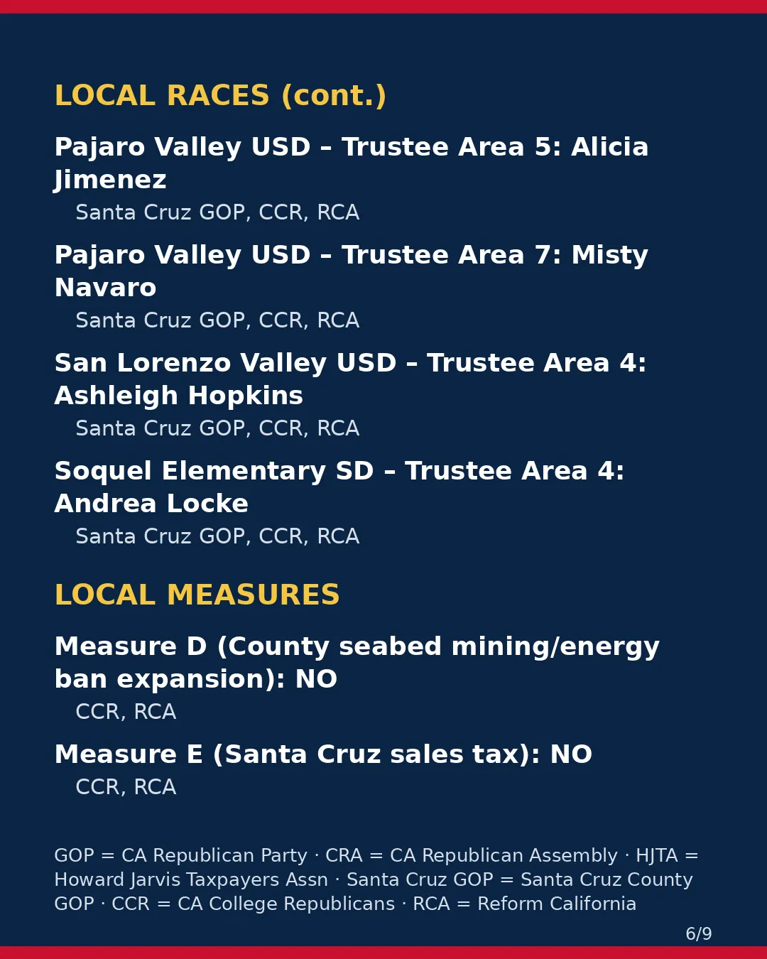 Santa Cruz County, Nov 3, 2026: where conservative groups stand on your ballot. (6/9)