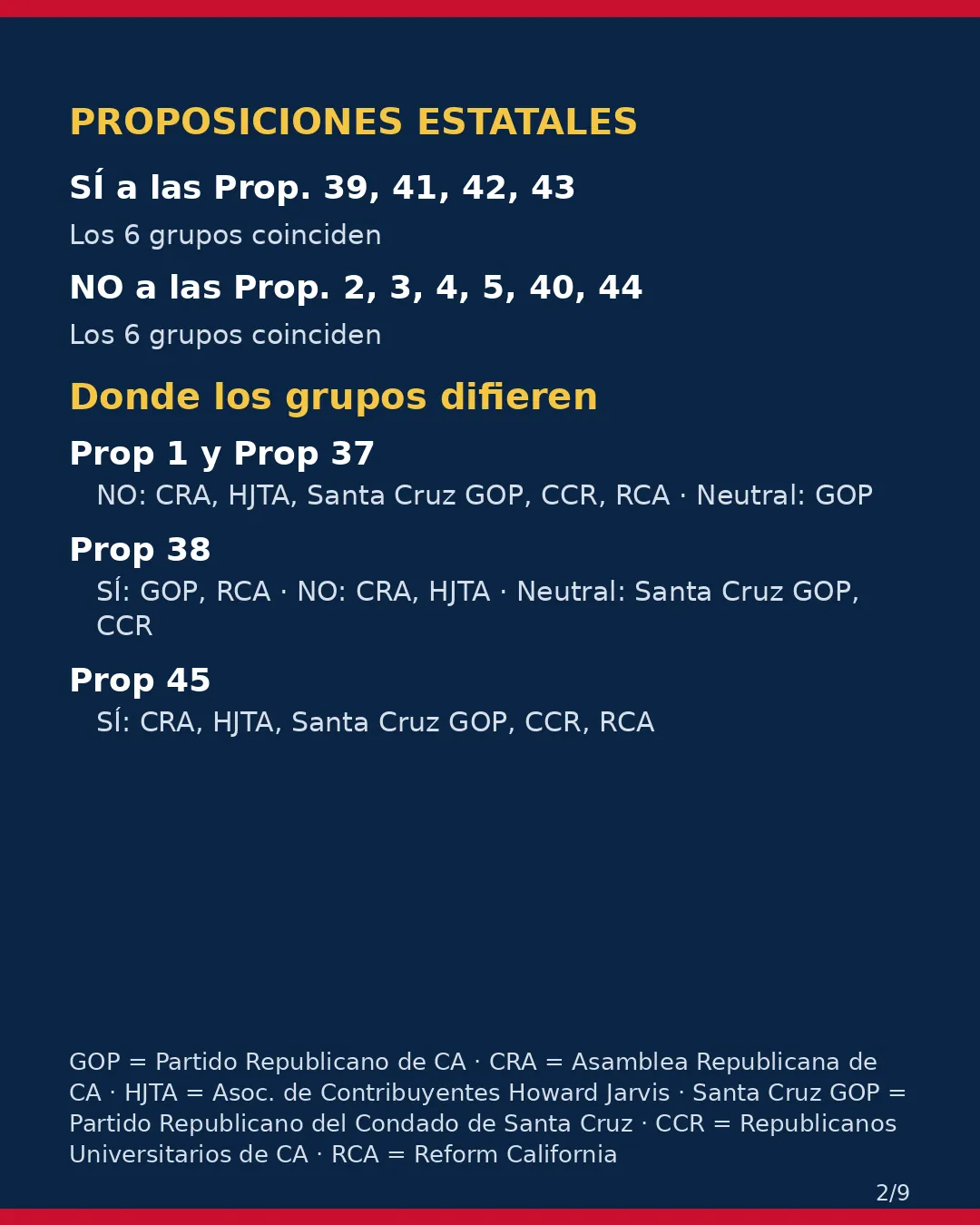 Condado de Santa Cruz, 3 de noviembre de 2026: la postura de los grupos conservadores sobre su boleta. (2/9)