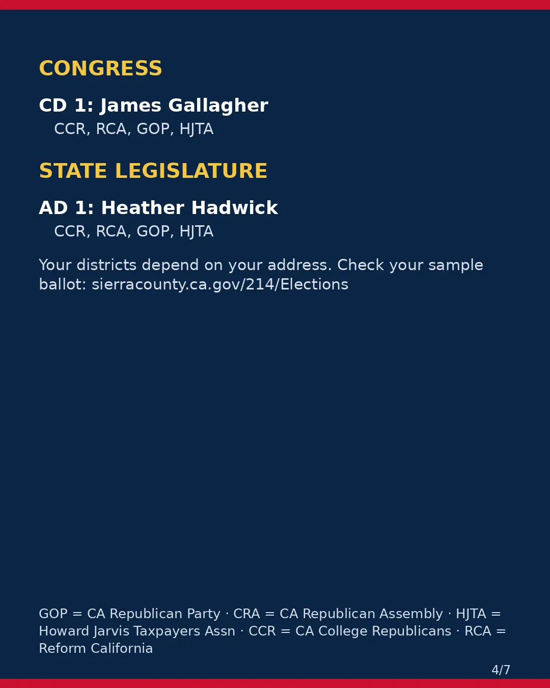 Sierra County, Nov 3, 2026: where conservative groups stand on your ballot. (4/7)