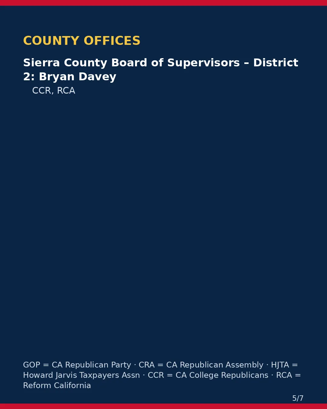 Sierra County, Nov 3, 2026: where conservative groups stand on your ballot. (5/7)