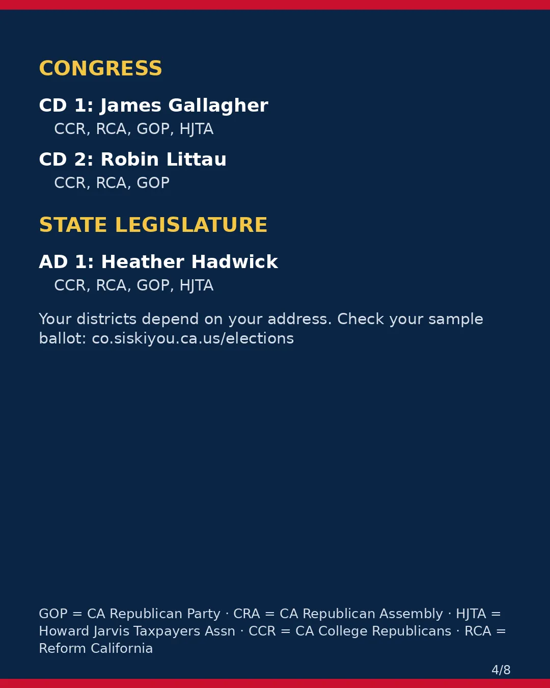 Siskiyou County, Nov 3, 2026: where conservative groups stand on your ballot. (4/8)