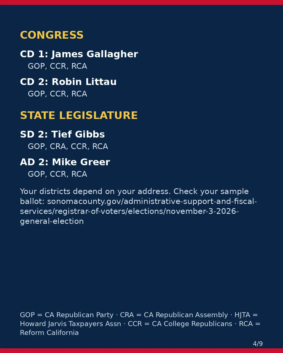 Sonoma County, Nov 3, 2026: where conservative groups stand on your ballot. (4/9)