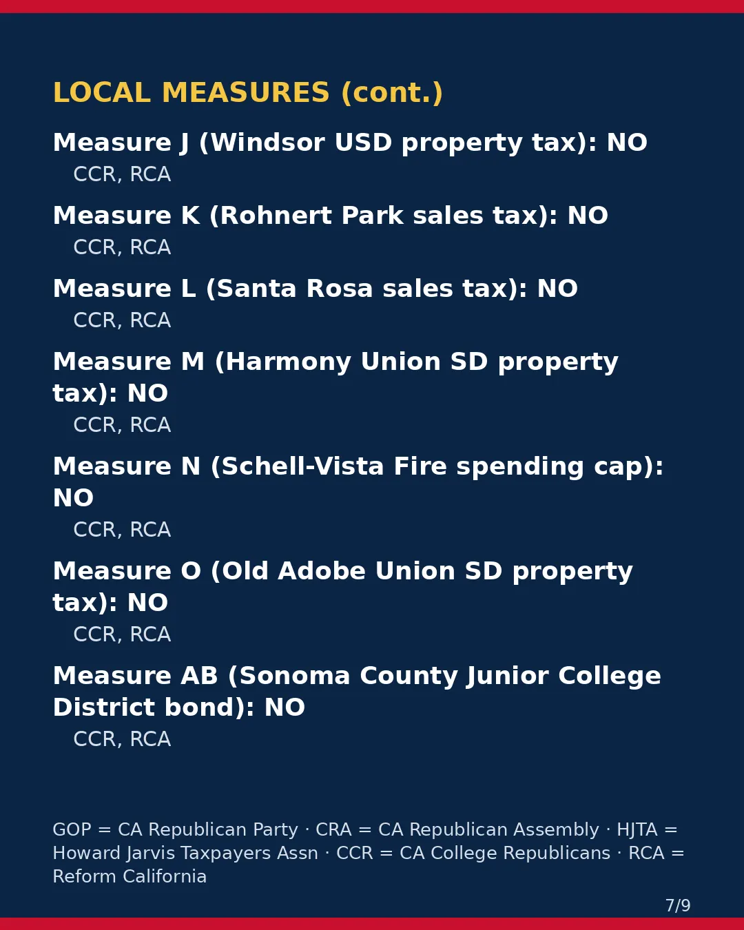 Sonoma County, Nov 3, 2026: where conservative groups stand on your ballot. (7/9)