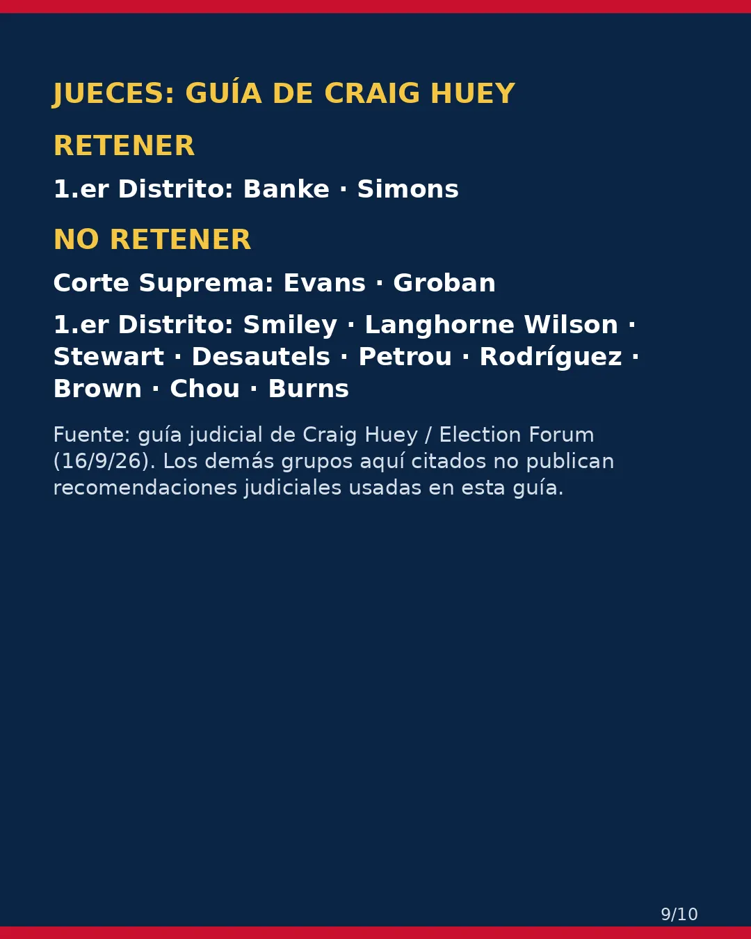 Condado de Sonoma, 3 de noviembre de 2026: la postura de los grupos conservadores sobre su boleta. (9/10)