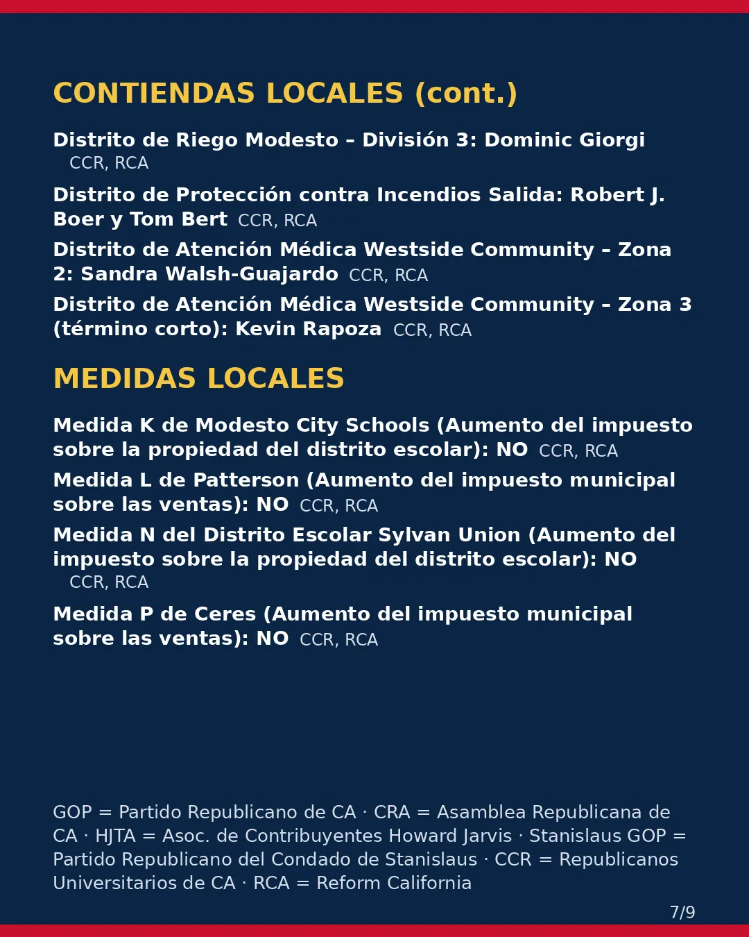 Condado de Stanislaus, 3 de noviembre de 2026: la postura de los grupos conservadores sobre su boleta. (7/9)